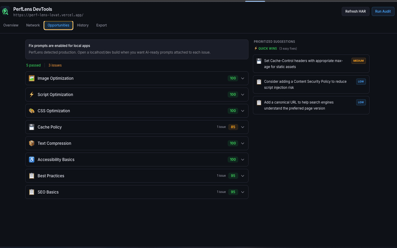 PerfLens opportunities tab showing prioritized fixes.