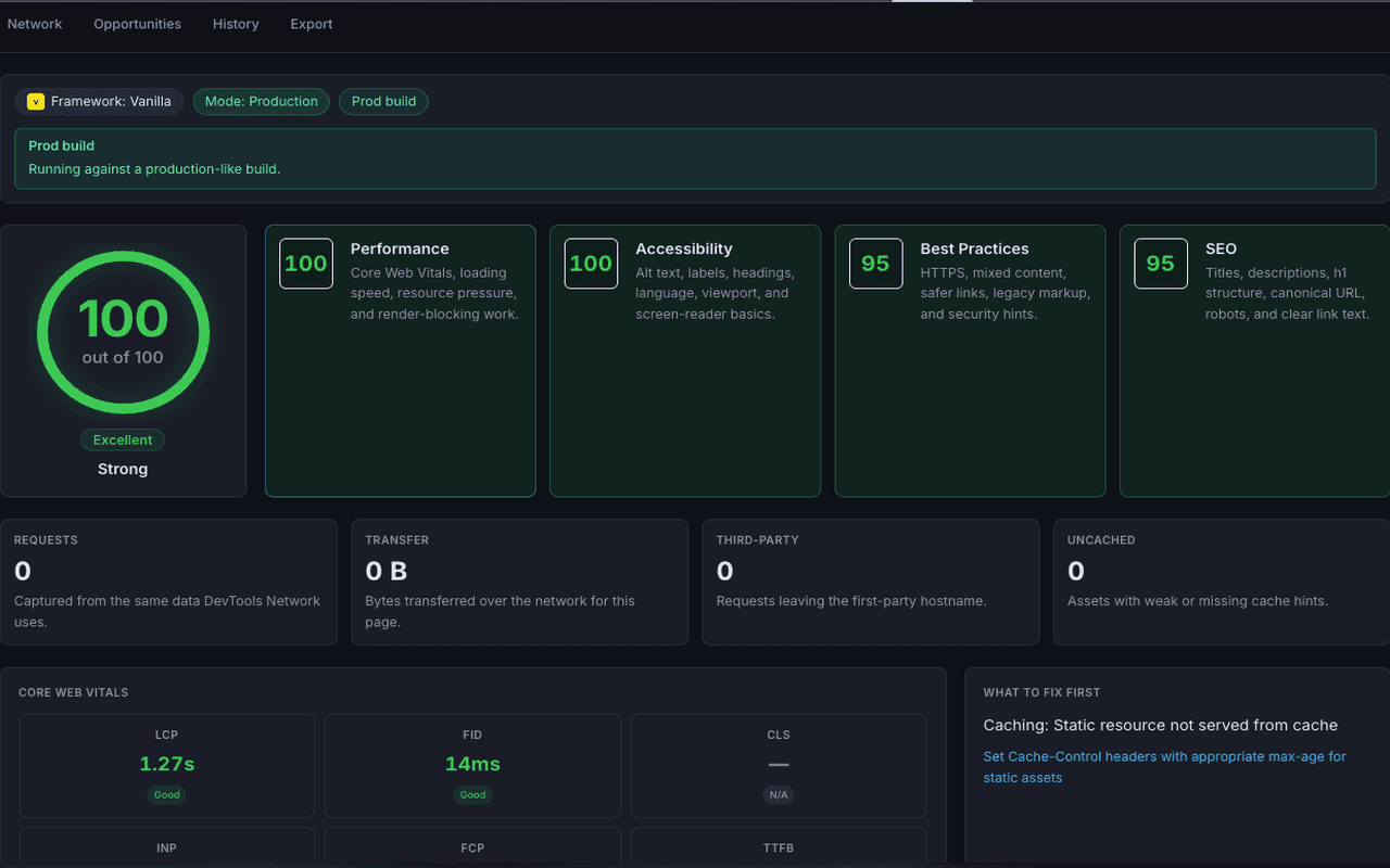 PerfLens production audit with performance, accessibility, best practices, and SEO results.